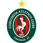 Конкордия U15