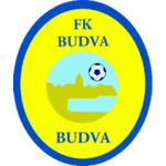 ФК Будва
