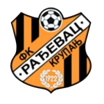 Раджевац
Крупань U17