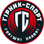 ФК Горняк-Спорт Горишние Плавни