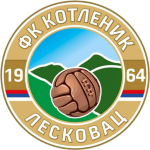 ФК Котленик Лесковац