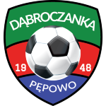 Домброчанка Пемпово