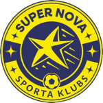СК Супер Нова U15
