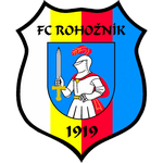 ФК Рогожник