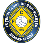 ФК Бом-Сусессу U23