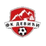 ФК Девичи