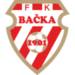 ФК Бачка 1901