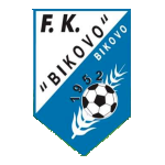 ФК Биково
