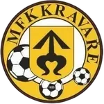 МФК Краварже
