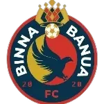 Бинна Бануа U17