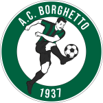 АК Боргетто