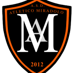 Атлетико Мирадоло