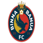 Бинна Бануа U15