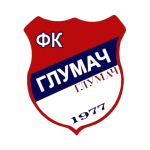 ФК Глумач