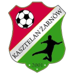 Каштелян II Жарнув
