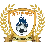 Путра Чианджур U16