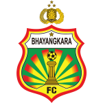 Бхаянкара U20
