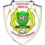 Кабомания Муда U14
