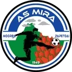 АС Мира