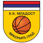 КК Младост Мрконич Град