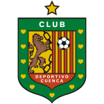 Депортиво Куэнка U19