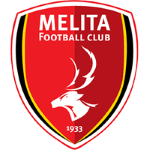 Мелита ФК