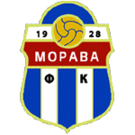 ФК Морава Велика Плана