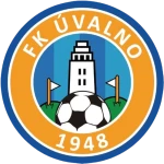 ФК Увално