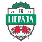 Лиепаяс ФС U15