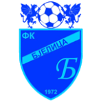 ФК Белица Милатовичи