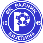 ФК Радник Биелина U19
