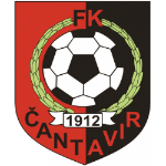 ФК Чантавир