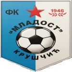 ФК Младост Крушчич