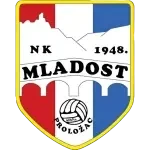 НК Младост Проложац