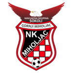 НК Михоляц Горни Михоляц
