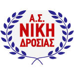 АС Ники Дросиас
