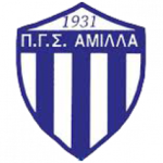 Амилла Модиу-Гераниу