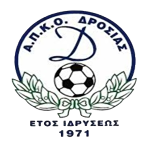 АПКО Дросиас
