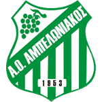 АО Ампелониакос