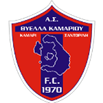 АС Тиелла Камариу Санторини