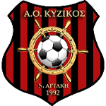 АО Кизикос Неас Артакис