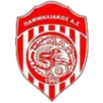 АС Паммилиакос Милос