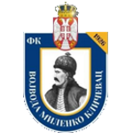 ФК Войвода Миленко Кличевац