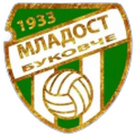 ФК Младост Буковче