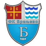 ФК Браньево