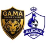 Гама/Аудакс U15