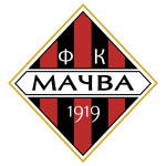 ФК Мачва Шабац U19