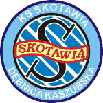 КС Скотавия Дембница Кашубска