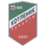 ФК Котленик Гунцати