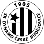 СК Динамо Ческе-Будеёвице U19